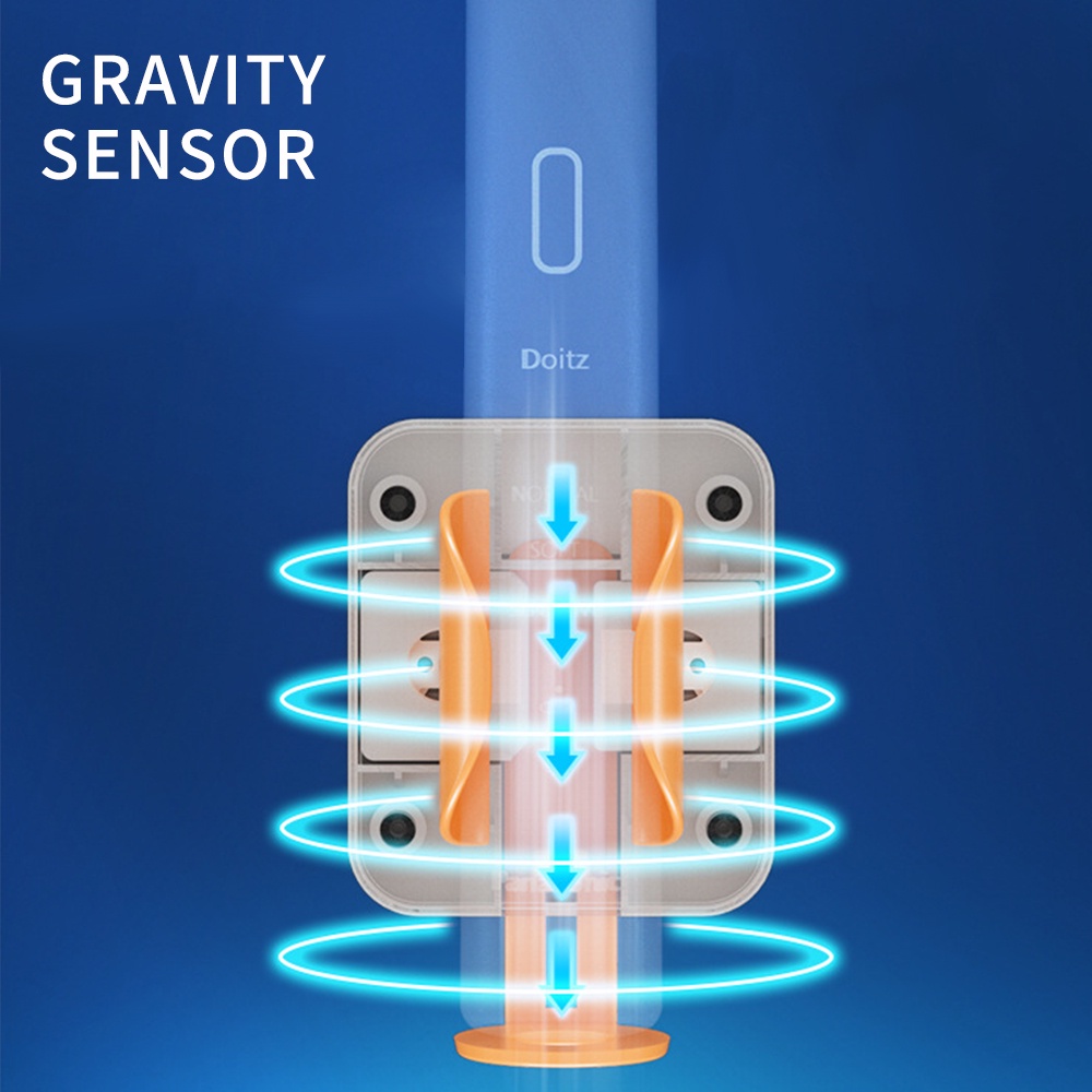 Holder Sikat Gigi Elektrik Dengan Sensor Gravitasi Adjustable Untuk Kamar Mandi