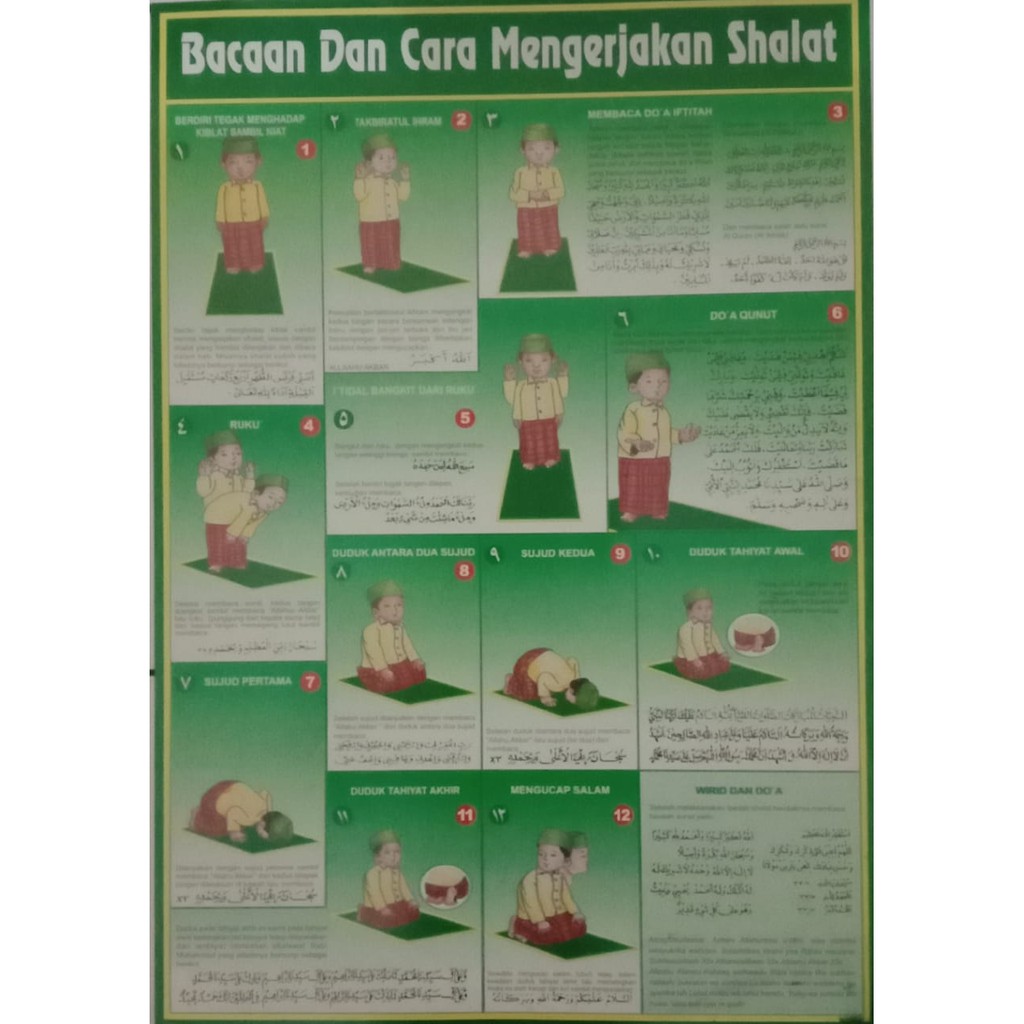 Poster Tema Agama - Tata Cara Sholat Muslim