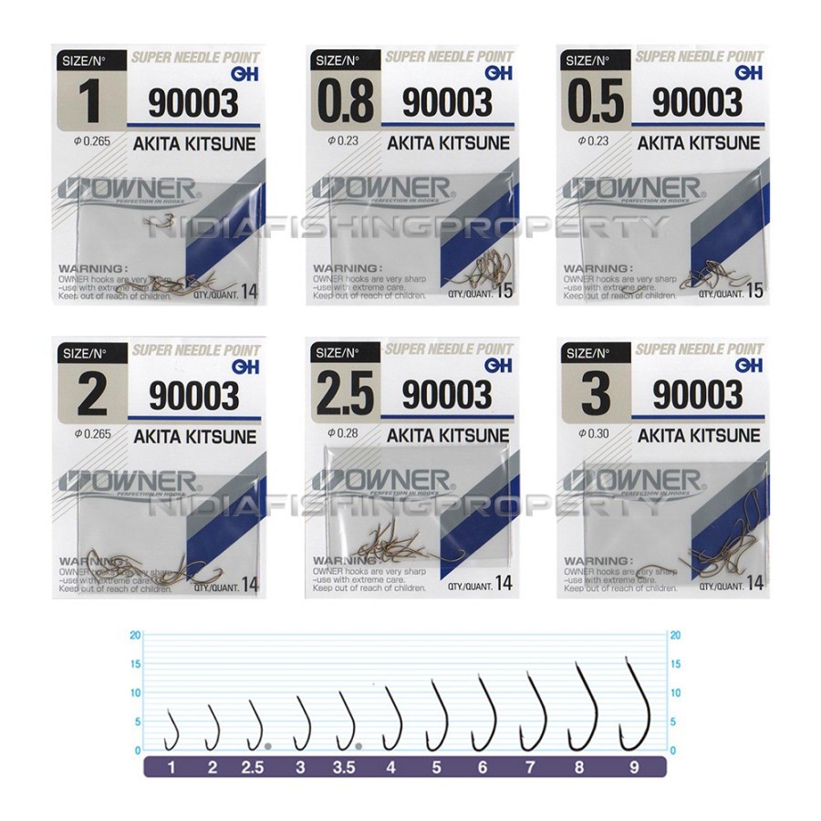 MATA KAIL OWNER AKITA KITSUNE 90003 Tanpa Lubang