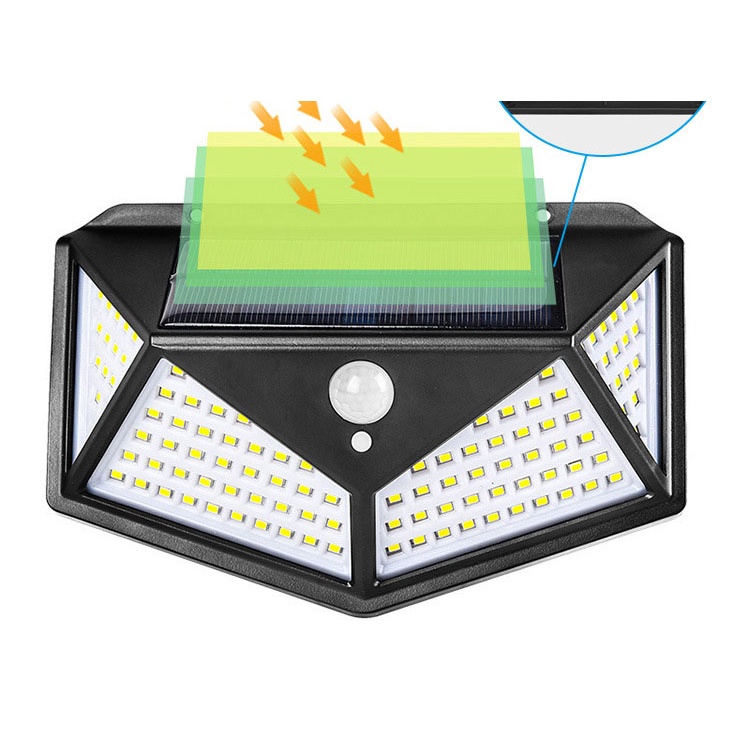 Lampu Led Dinding Taman Solar Lampu Taman Lampu Sensor Lampu Dinding