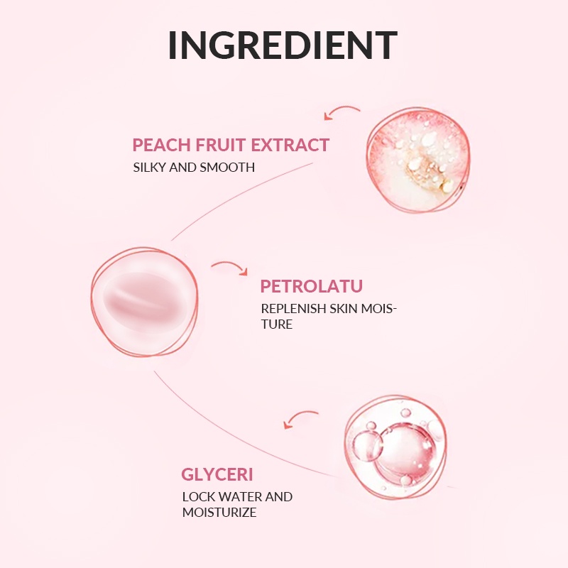[BPOM] BIOAQUA Peach Extract Body Cream Hexapeptide Extract Body lotion 250g