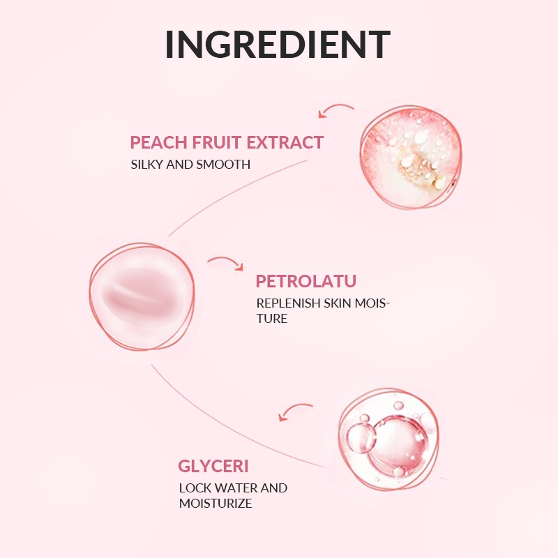 [BPOM] BIOAQUA Peach Extract Body Cream Hexapeptide Extract Body lotion 250g