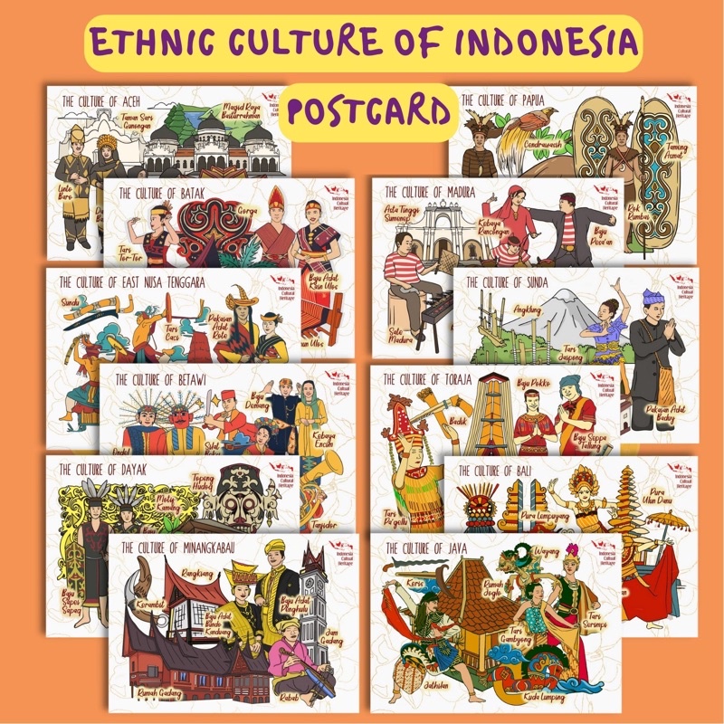 

Kartu Pos / Postcard Budaya Etnis Indonesia (ethnic culture)
