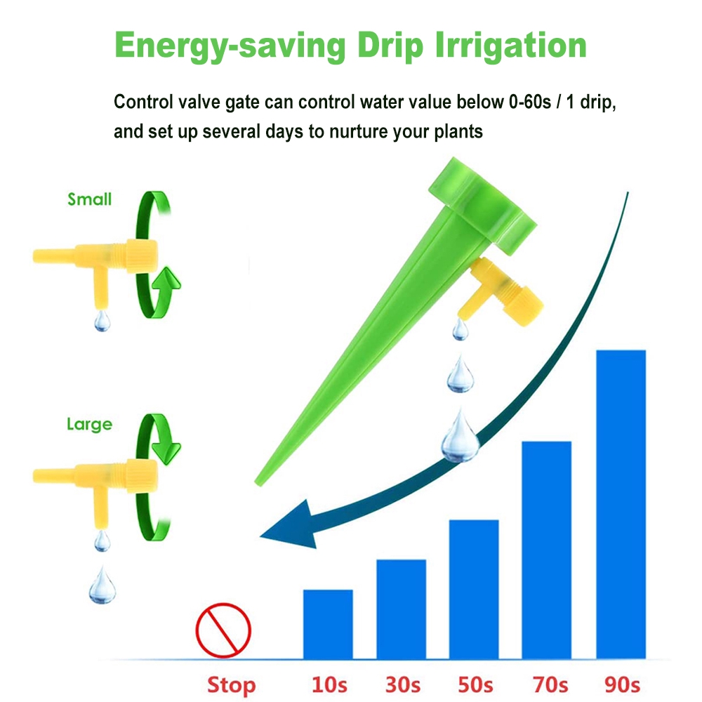 1pc Mini Auto Watering Indoor Kit Plastik Drip Irigasi Spike Rumah Tangga