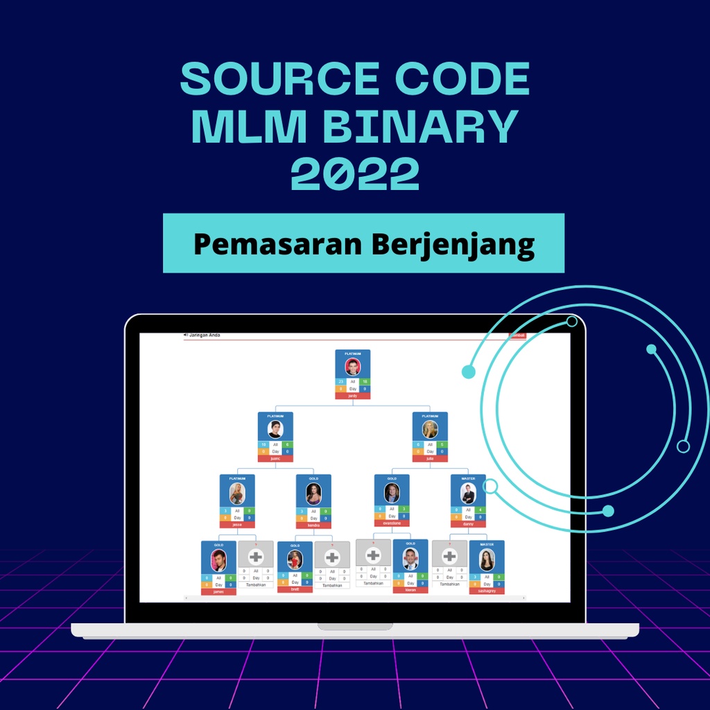 Source Code MLM Binary Sistem 2022