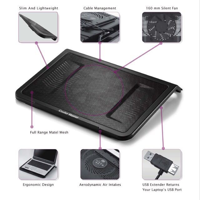 Cooler Master NotePal L1 | Notebook Cooler Fan | Cooling Pad | Laptop Cooler Fan