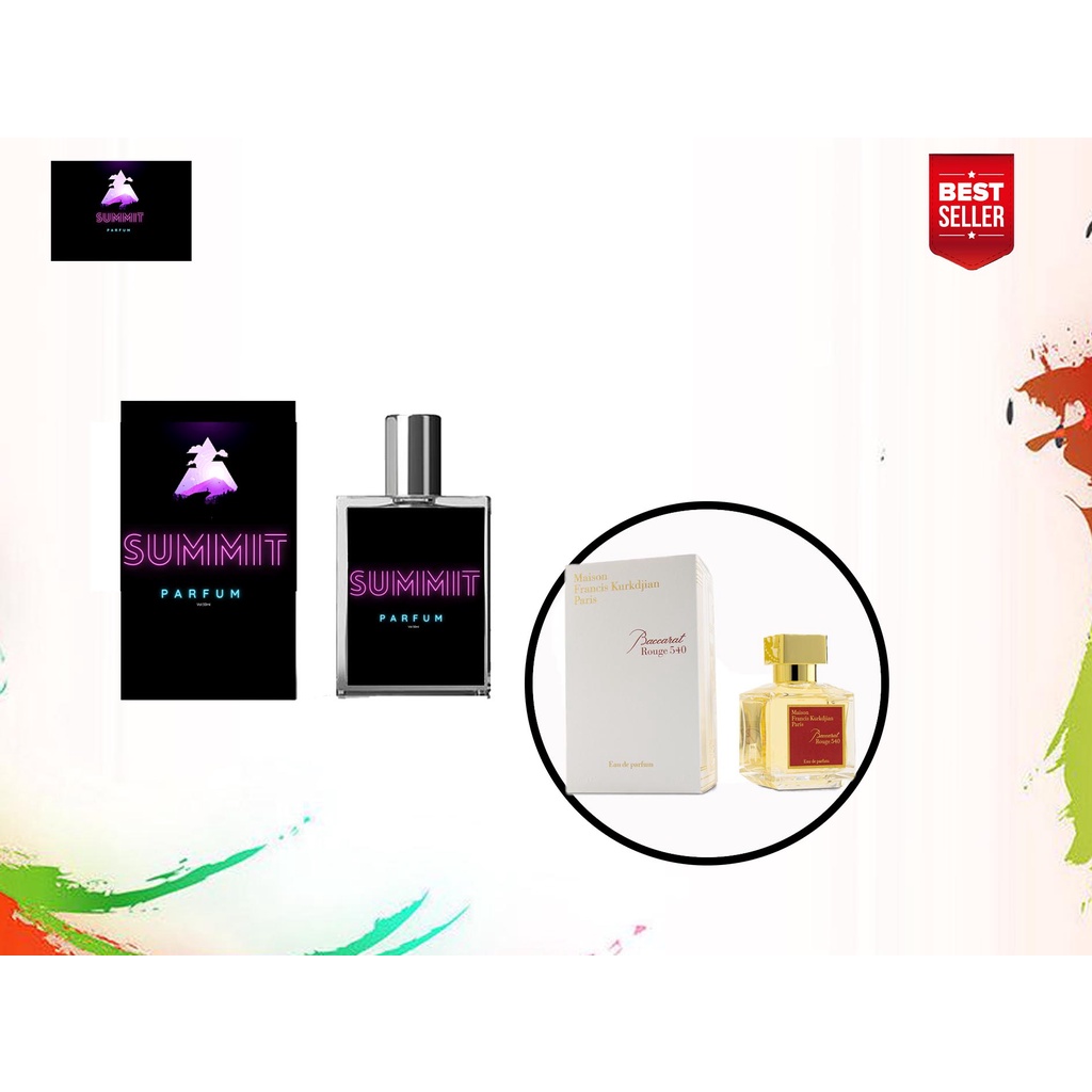 (PREMIUM SALE) PARFUM PRIA/WANITA BACCARAT BEST SELLER - PARFUM COWOK - 35ml - by SUMMIT PARFUM