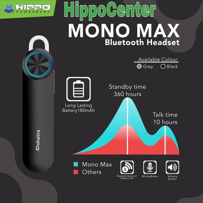 Hippo Handsfree Bluetooth Mono Max headset bluetooth hippo