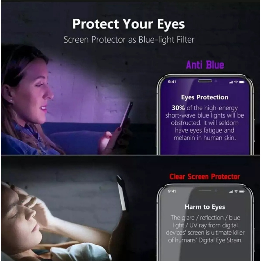 PAKET 2IN1 Tempered Glass Anti Blue Light Samsung A21S Free Tempered Camera Anti Gores Kaca Bisa COD DI ROMAN ACC