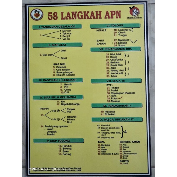 (02) POSTER 58 LANGKAH APN