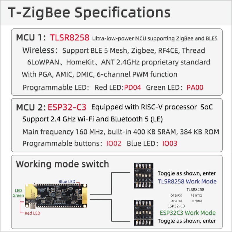 Btsg T-Zigbee ESP32-C3 Zigbee Papan Pengembangan Ultra Low Power WiFi Bluetooth-Compat