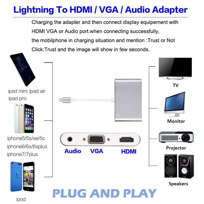 Adapter Converter Lightning to HDMI VGA with Audio Port - 7585C - Silver