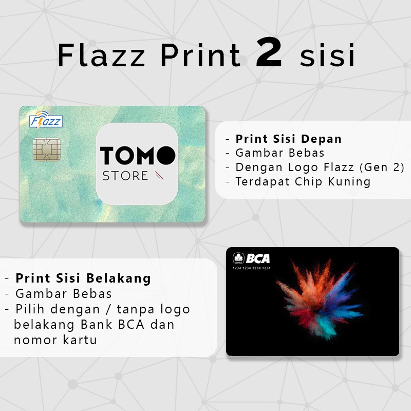 Custom Uang Elektronik Kartu Flazz BCA Gen 2 / Emoney E-money Etoll E-toll Mandiri / BRI Brizzi / BNI Tapcash - Print 2 Sisi Foto/ Gambar Bebas