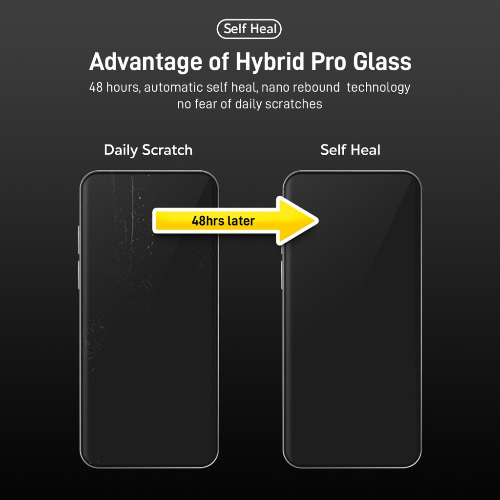 PL Antigores Hydrogel Vivo Y01 Y02 Y75 Y21T Y33T V27 V27e V27 Pro Full Cover Hybrid Pro Glass Screen Protector Auto repairing