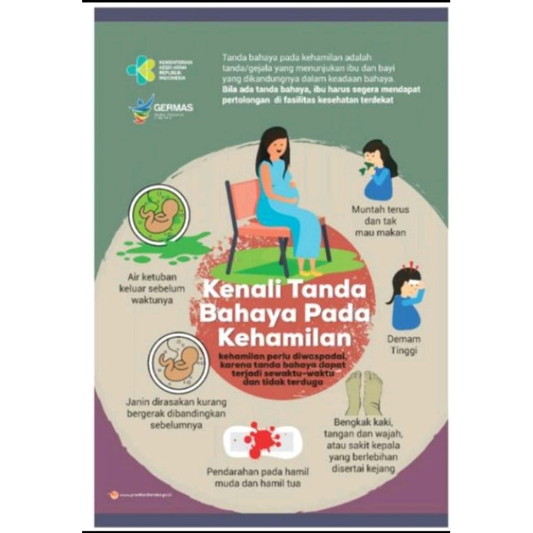 

Poster Kesehatan Kenali Tanda Bahaya Pada Kehamilan (Gambar 1)