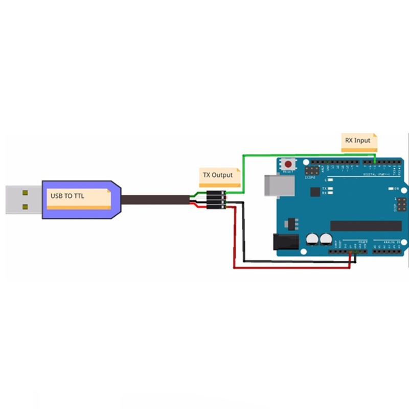 Modul Kabel Konverter USB Ke TTL RS232 Serial Port Panjang 100cm CH340