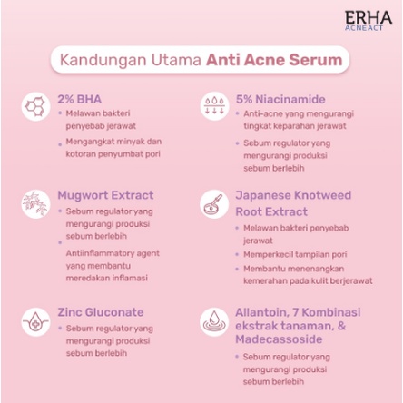 ERHA Acneact Serum 30ml