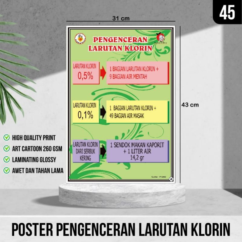 

posterkebidanan