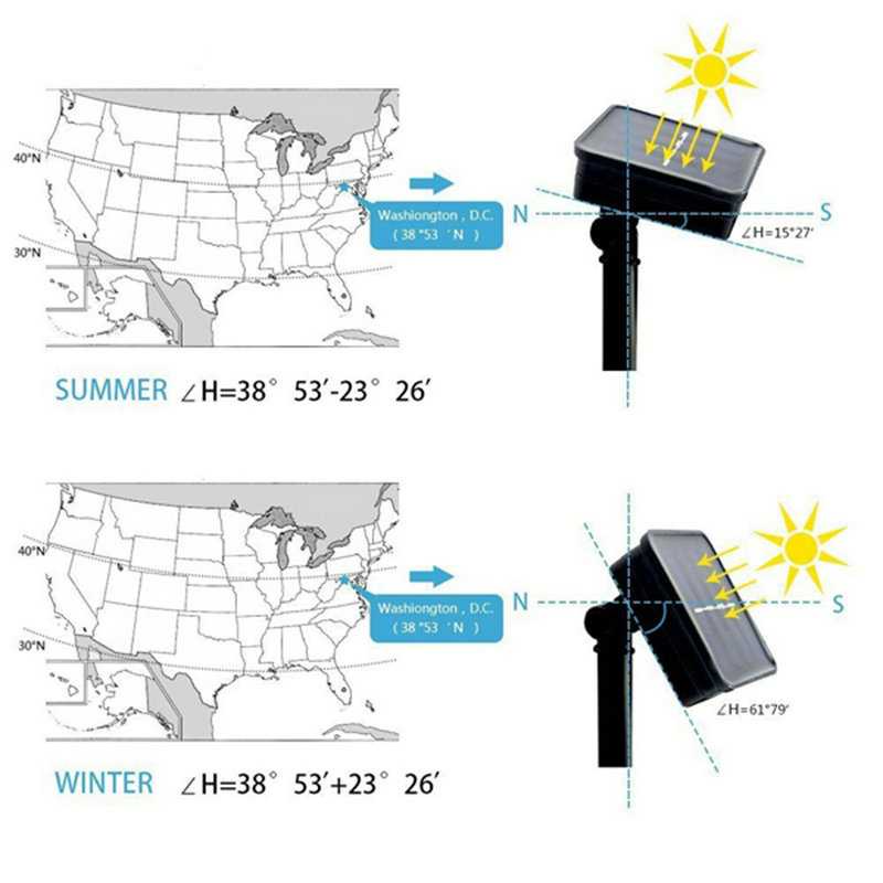 TD - CGC TaffLED Raindrop Lampu Hias Dekorasi Solar Panel 30LED 6.5M Warm White