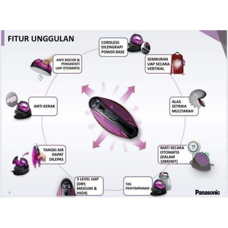 (GARANSI ORIGINAL)Panasonic Cordless Iron Setrika Uap Tanpa Kabel NI-WL41VSR