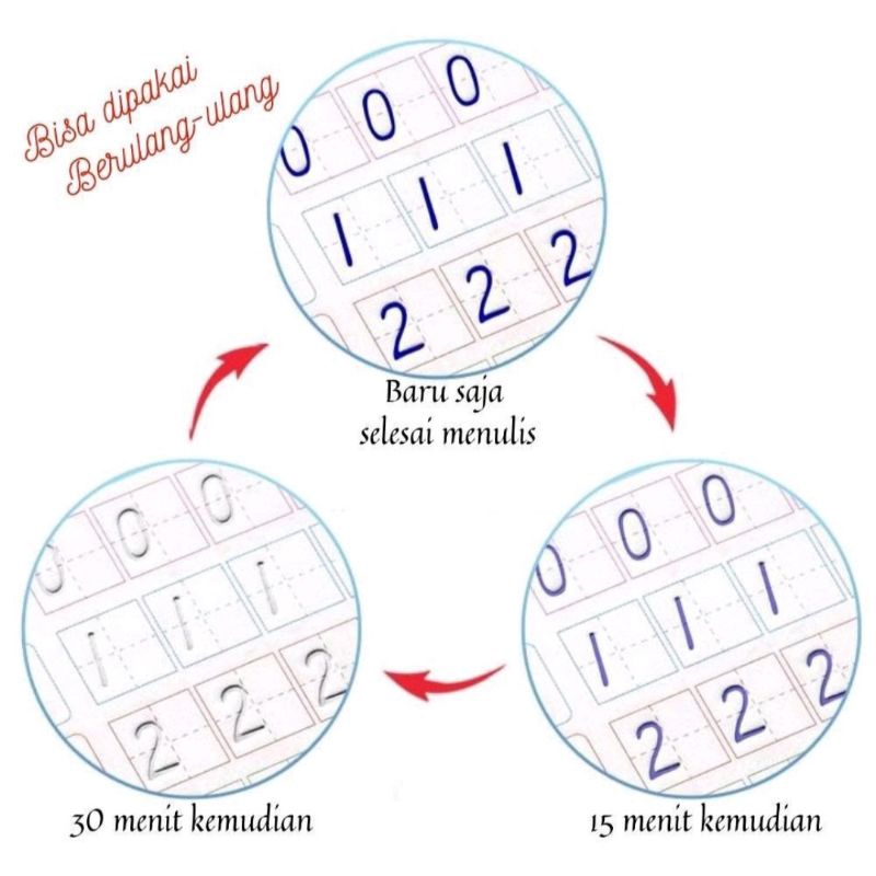 Mainan Edukasi Buku Belajar Menulis Huruf Angka Magic Exercise Book