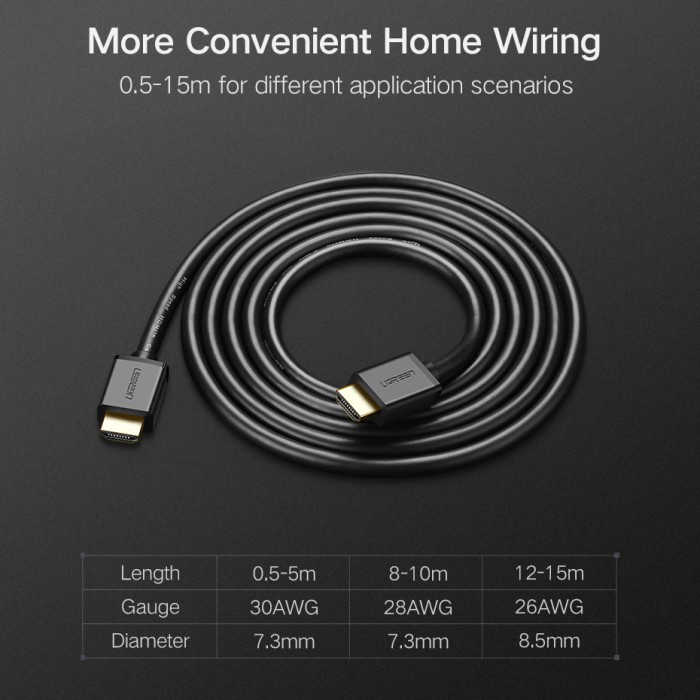 UGREEN Kabel HDMI 2.0 4K HDR - HD104