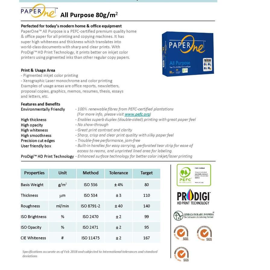 

Flash Sale Kertas fotocopy HVS Paper one ukuran Quarto 80 gram ,,