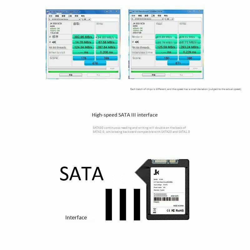 SSD JK Leopard SATA III 2.5&quot; 6GB/S Garansi Resmi