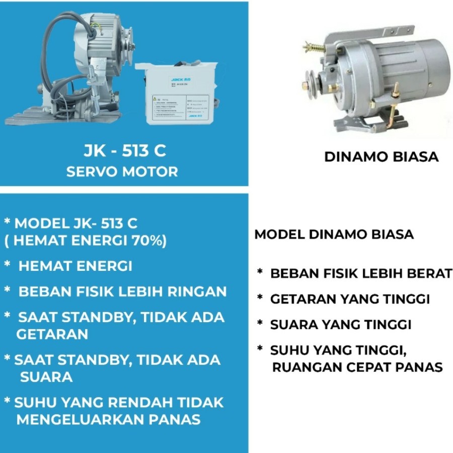 Dinamo servo jack JK-513C/dinamo jahit jack servo motor/dinamo servo