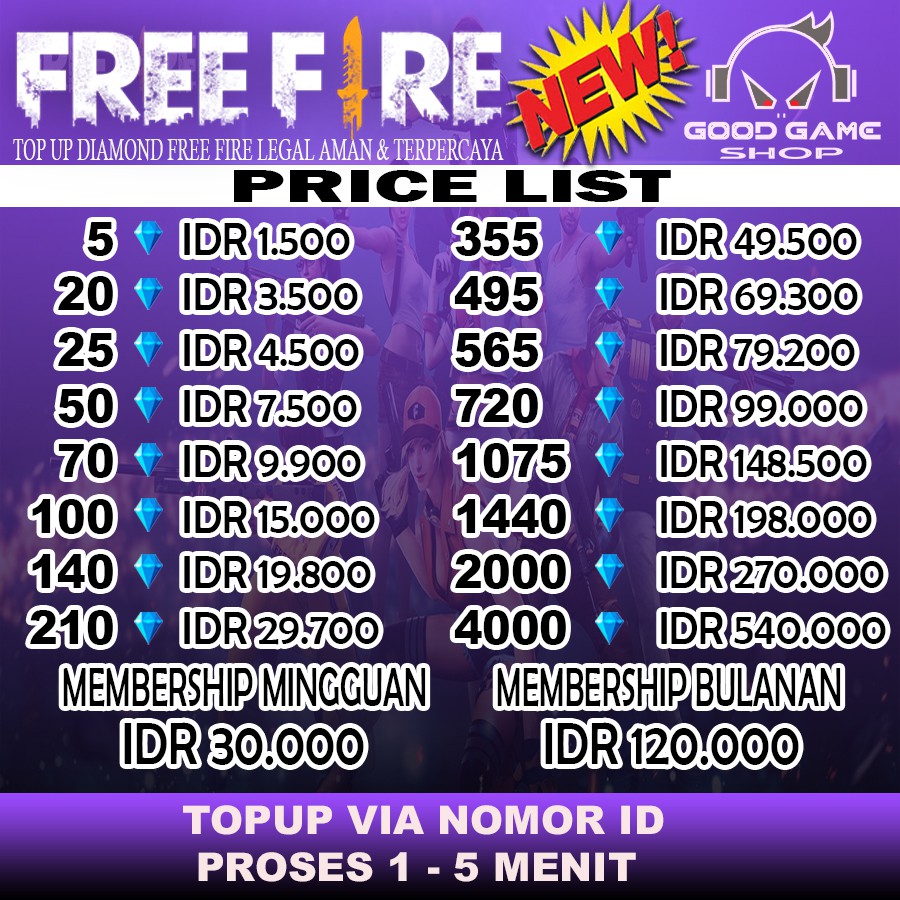 Daftar-Harga-dan-Cara-Beli-Diamond-FF-Murah ~ CindeNian