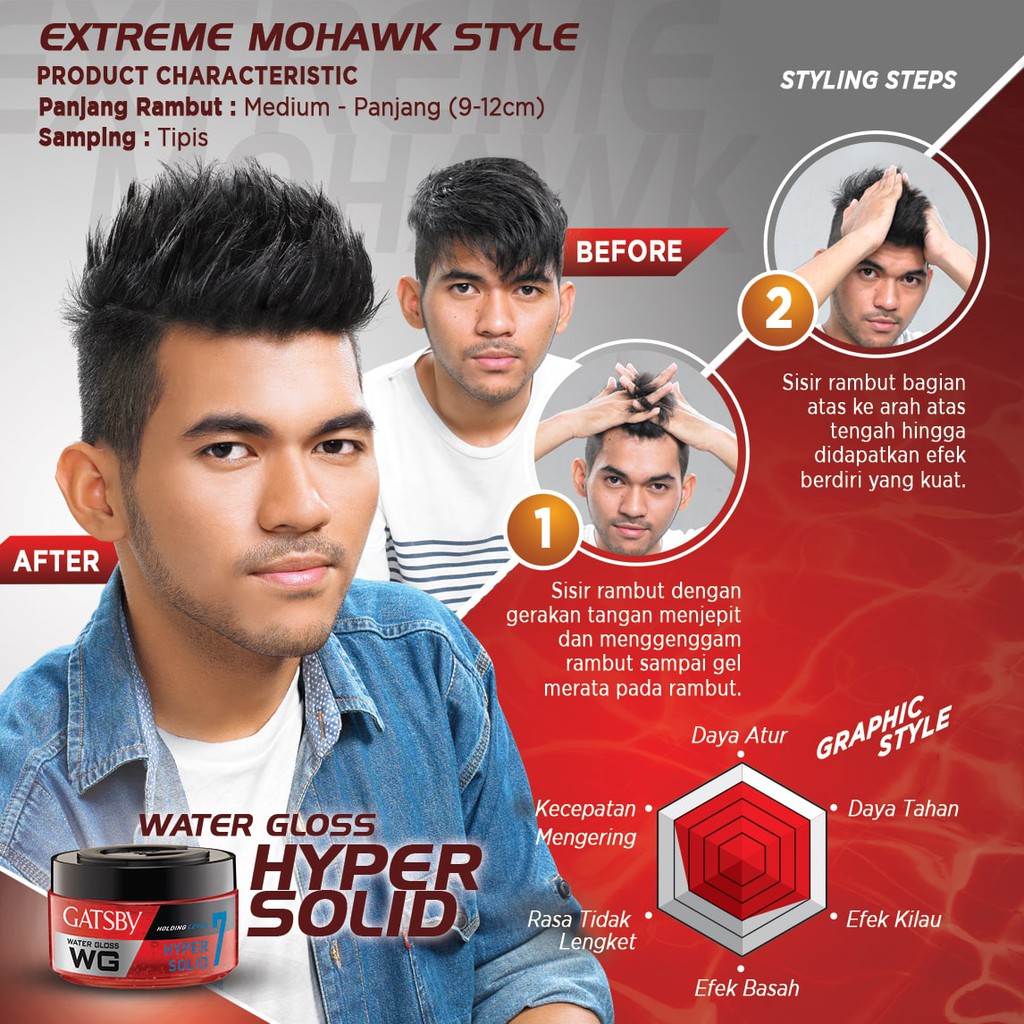 Minyak Rambut GATSBY Water Gloss 75g isi 6pcs