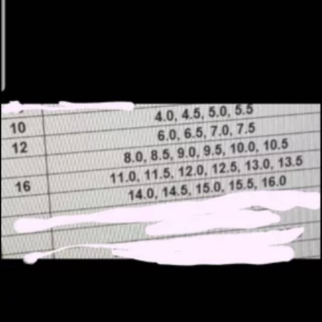 Cincin ring tidak lipat joran surf pasiran tidak lipat