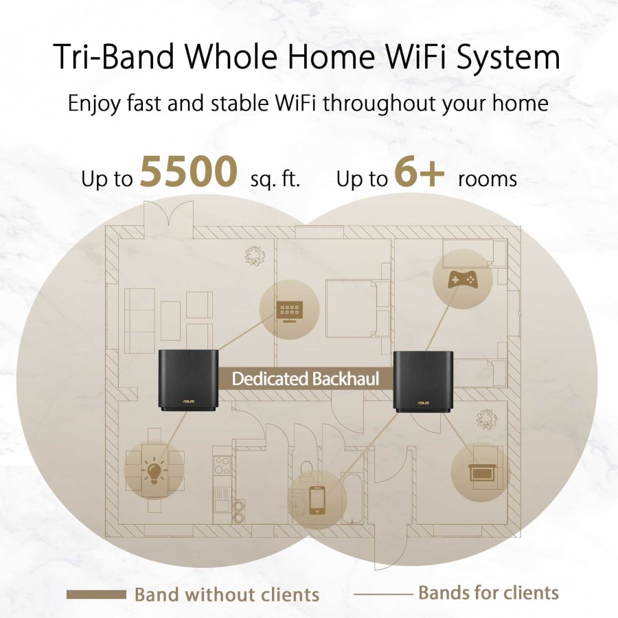 ASUS ZenWiFi AX XT8 Black AX6600 - 2 Pack Mesh WiFi 6 System