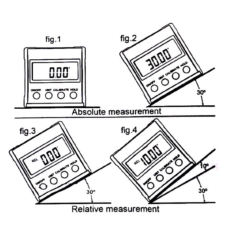 Bisa COD Alat Ukur Sudut Kemiringan Digital Protractor Inclinometer Level with Magnetics Angle Measuring - JIGONG JIG-RT001