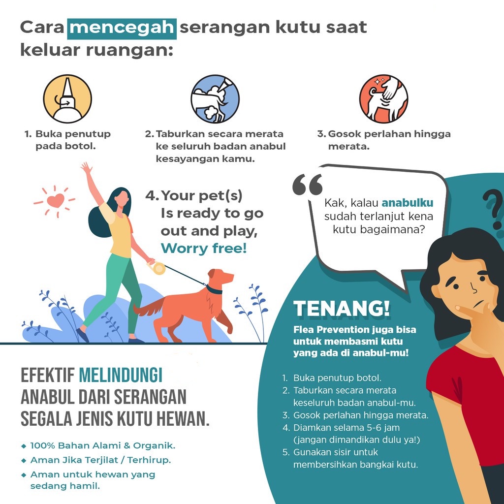 Hugopet Obat Kutu Kucing Anjing Kutu Semprot Hewan/ Flea Remover /100% Bahan Alami /Obat Anti Kutu/Anti Fleas &amp; Ticks