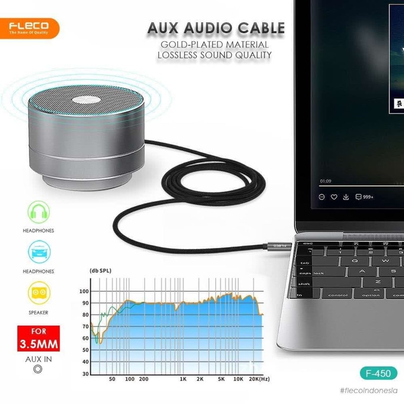 PROMO KABEL AUX HD 3.5MM FLECO F450 ORIGINAL MODEL L GAMING SERIES