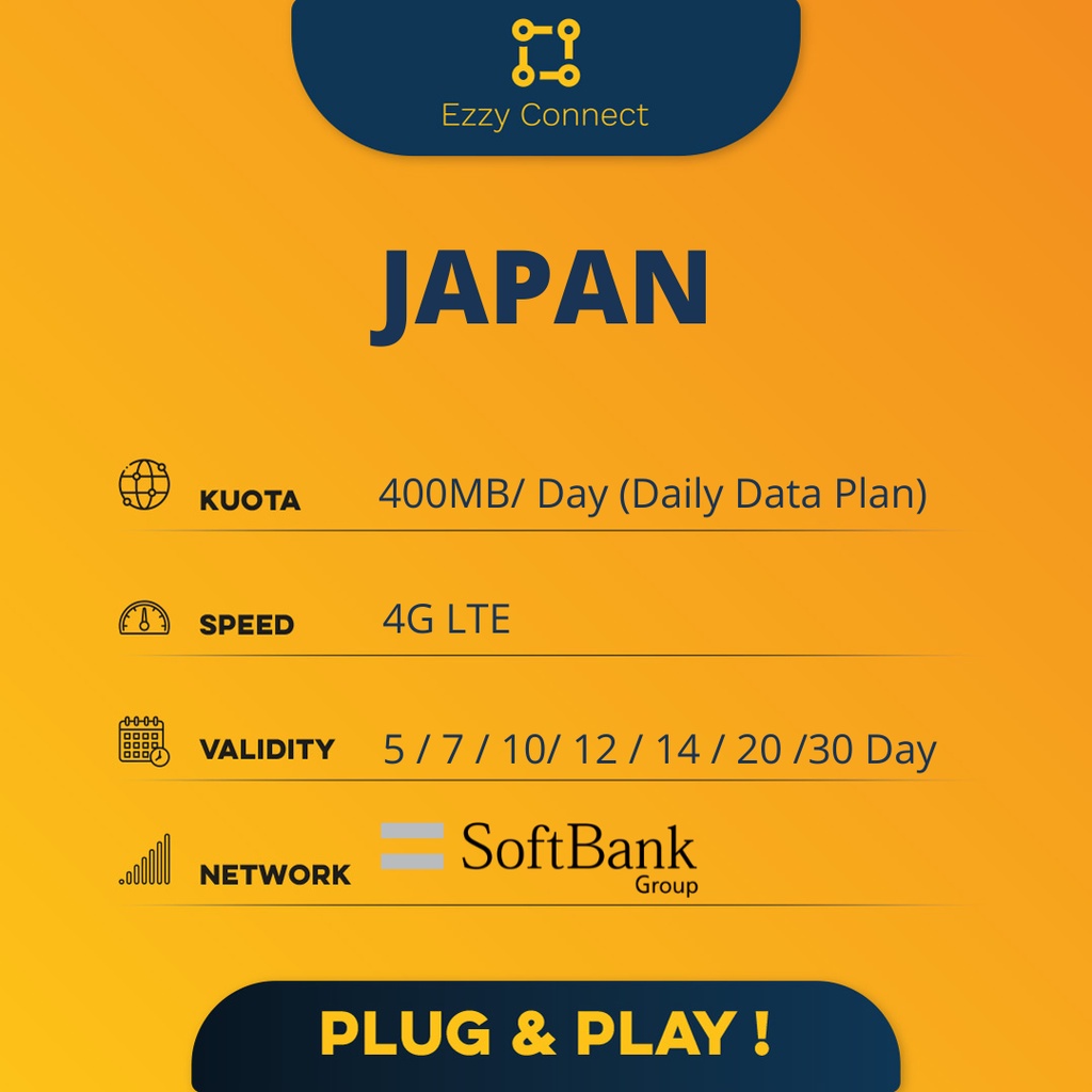 Promo SIMCARD JEPANG CU 7 Hari 4G (FUP 2.5GB) SIMCARD PAKET DATA