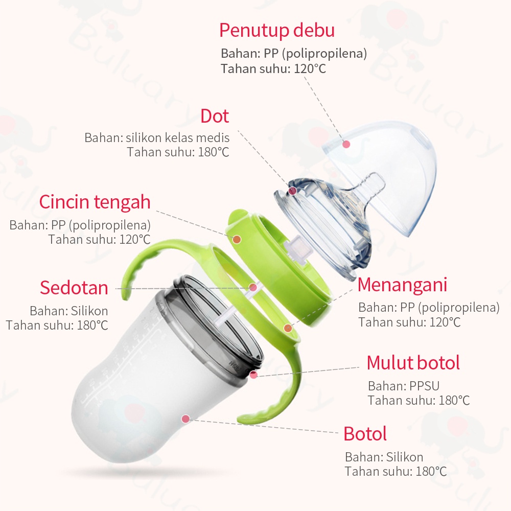 Newborn Baby Bottle Botol Susu Bayi untuk Balita dan Newborn Botol Silikon Bayi Botol susu leher lebar piko bello botol bayi dengan pegangan BPA free botol susu anti kolik dengan sedotan botol