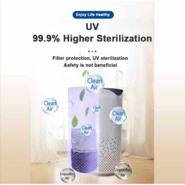 NEW portable uv air purifier / mini uv air putifier / car air purifier