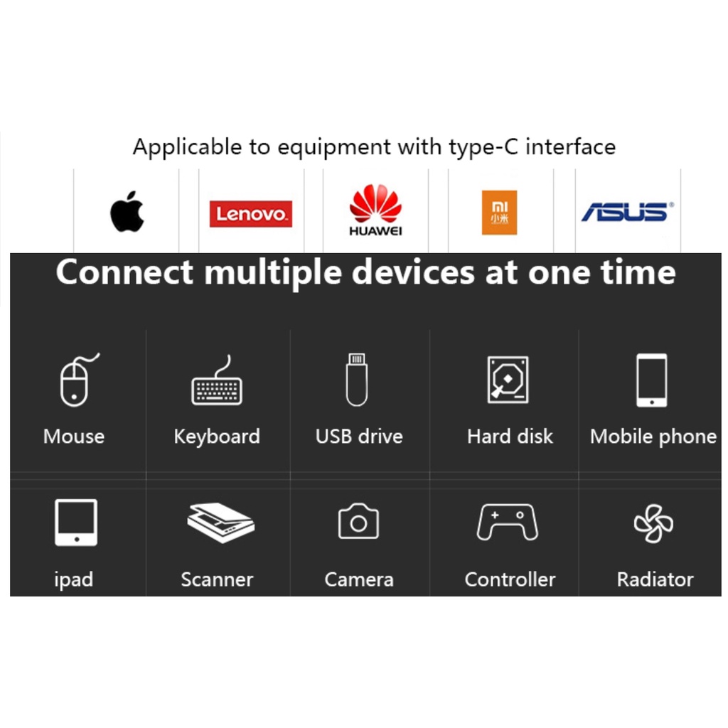 Docking Station Lenovo LX0801 Hub 11 in 1 USB-C To HDMI To VGA Converter HUB USB 3.0 Splitter PD Quick Charge/Apple MacBook Universal