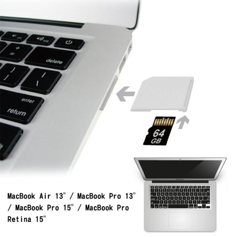 Btsg Mini TF Adapter to SD Card forMacbook Air/Pro Untuk Stora Extra