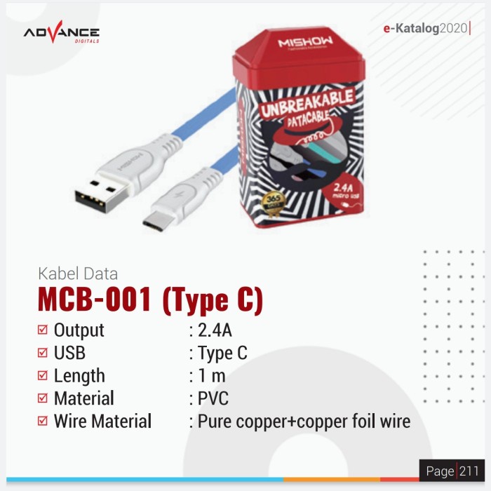 [TYPE C ] KABEL DATA MICRO USB FAST CHARGING 2.4A MISHOW MCB 001 / KABEL DATA MICRO USB CANDY