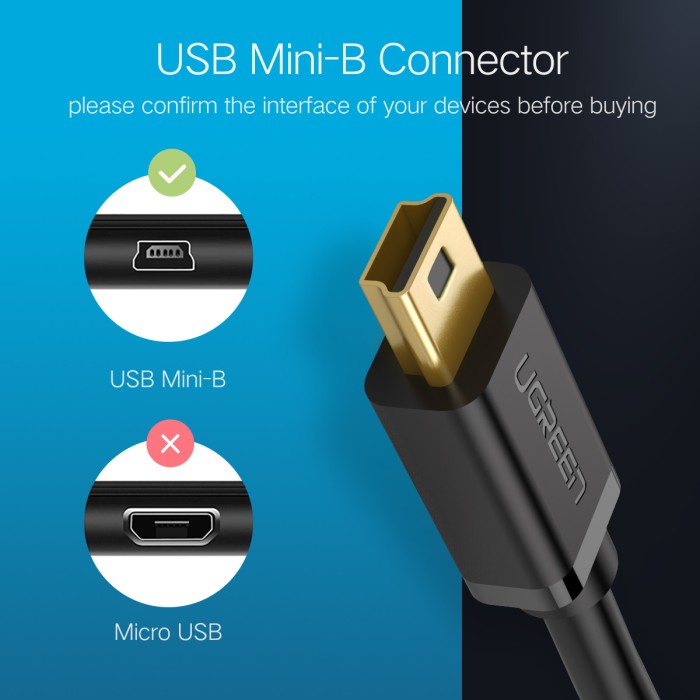 UGREEN Kabel Mini USB 5 pin to USB-A - US132