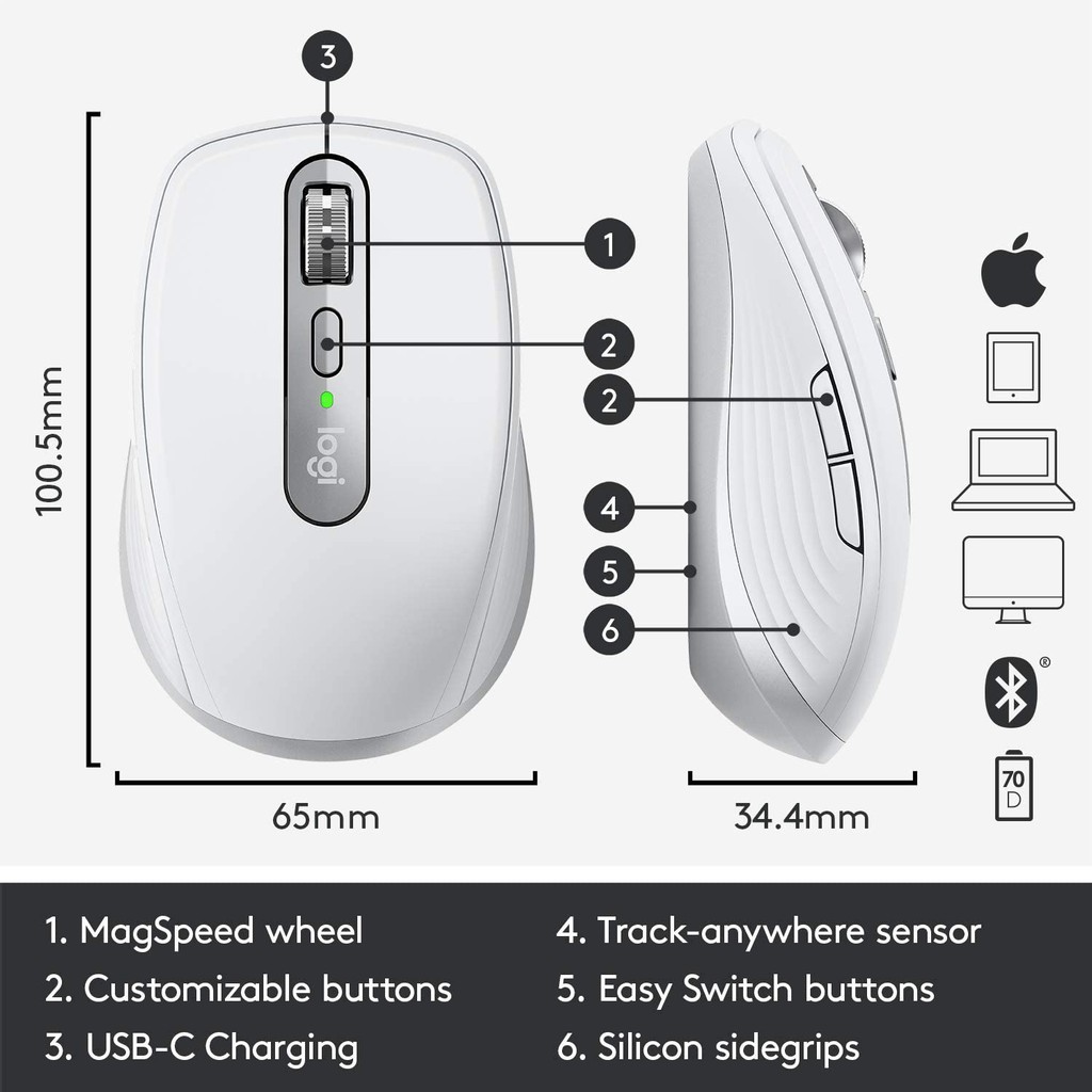 Logitech MX Anywhere 3 For MAC Mouse Wireless Bluetooth MX Anywhere3