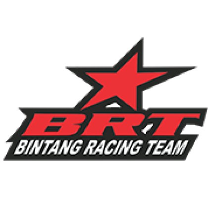 SUPER FORGED PISTON BRT PIN 15 & PIN 16-76.00 PIN 16