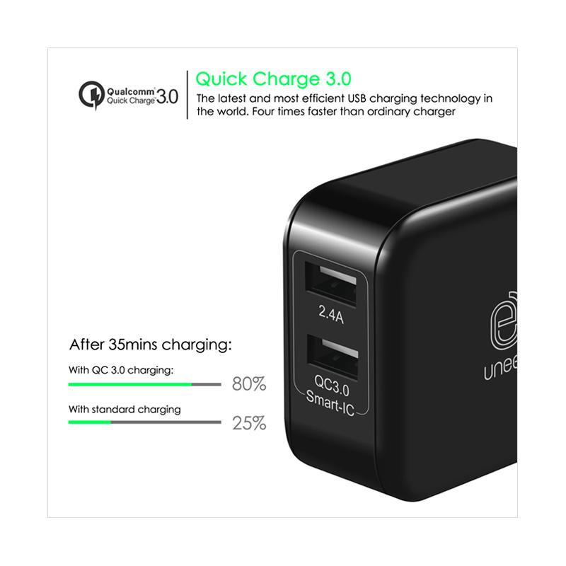 Uneed Smart Charger HP Quick Charger Dual Output With Qualcomm QC 3.0
