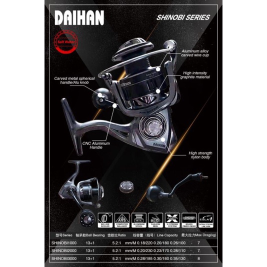 Reel Daihan Shinobi Sinobi 1000 2000 3000 PH SW