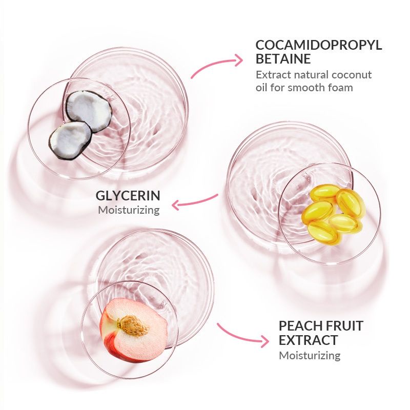 {DS}【BPOM】BIOAQUA face wash Peach Extract Amino Acid Cleanser