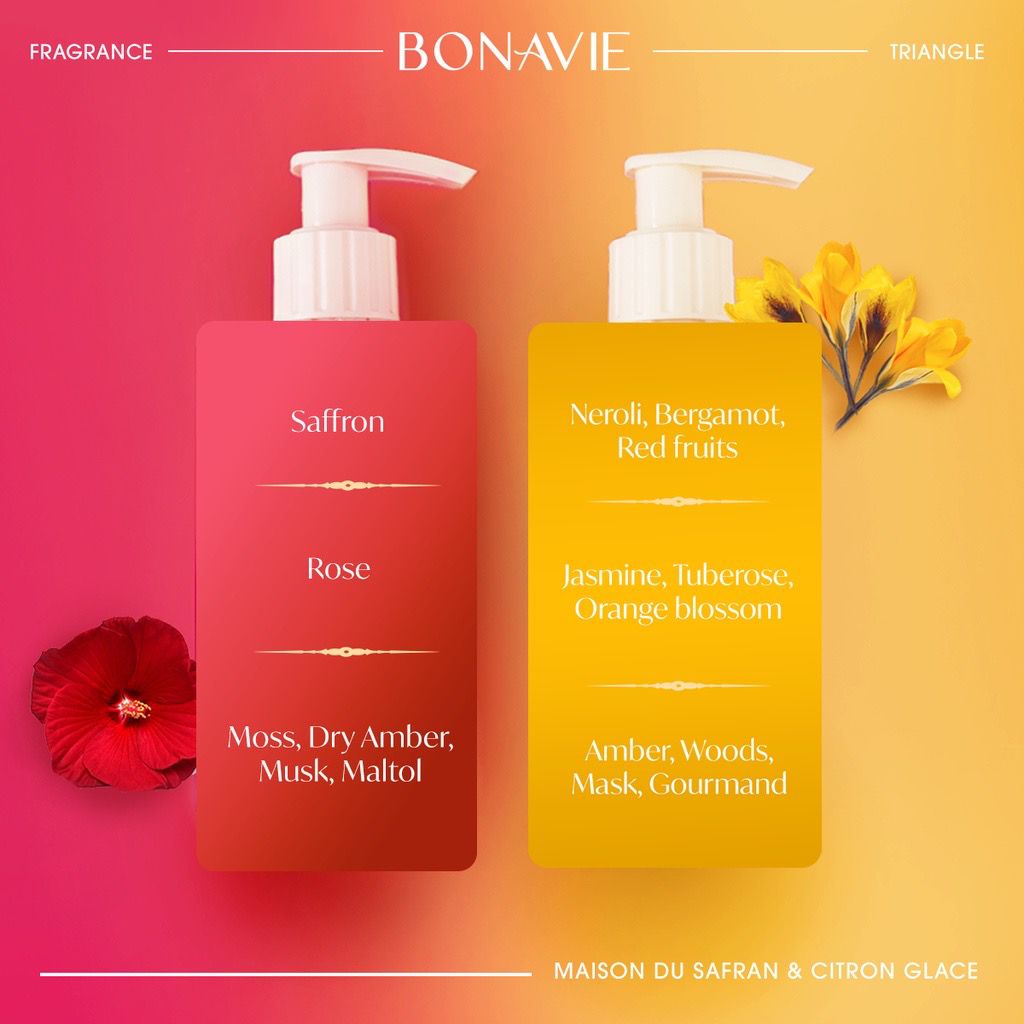 Bonavie Body Lotion Package Maison du Safran &amp; Citron Glace