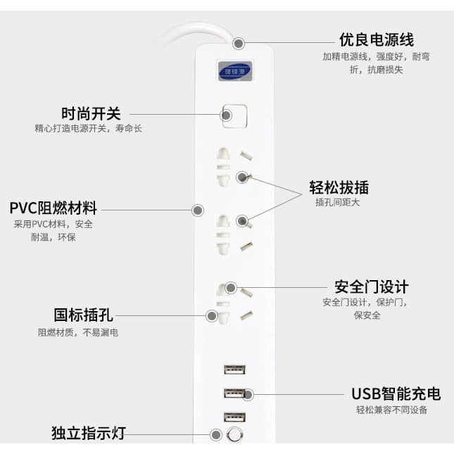 Powerstrip 3 USB Port + 3 Electric Plug dengan LED Indikator - White